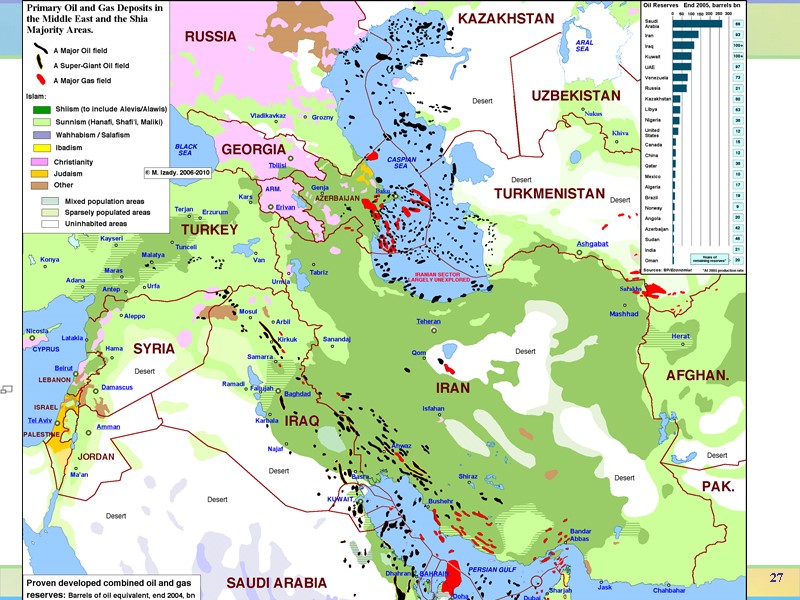 Лекція 7: Gulf of Mexico List of oil and gas fields in Gulf of